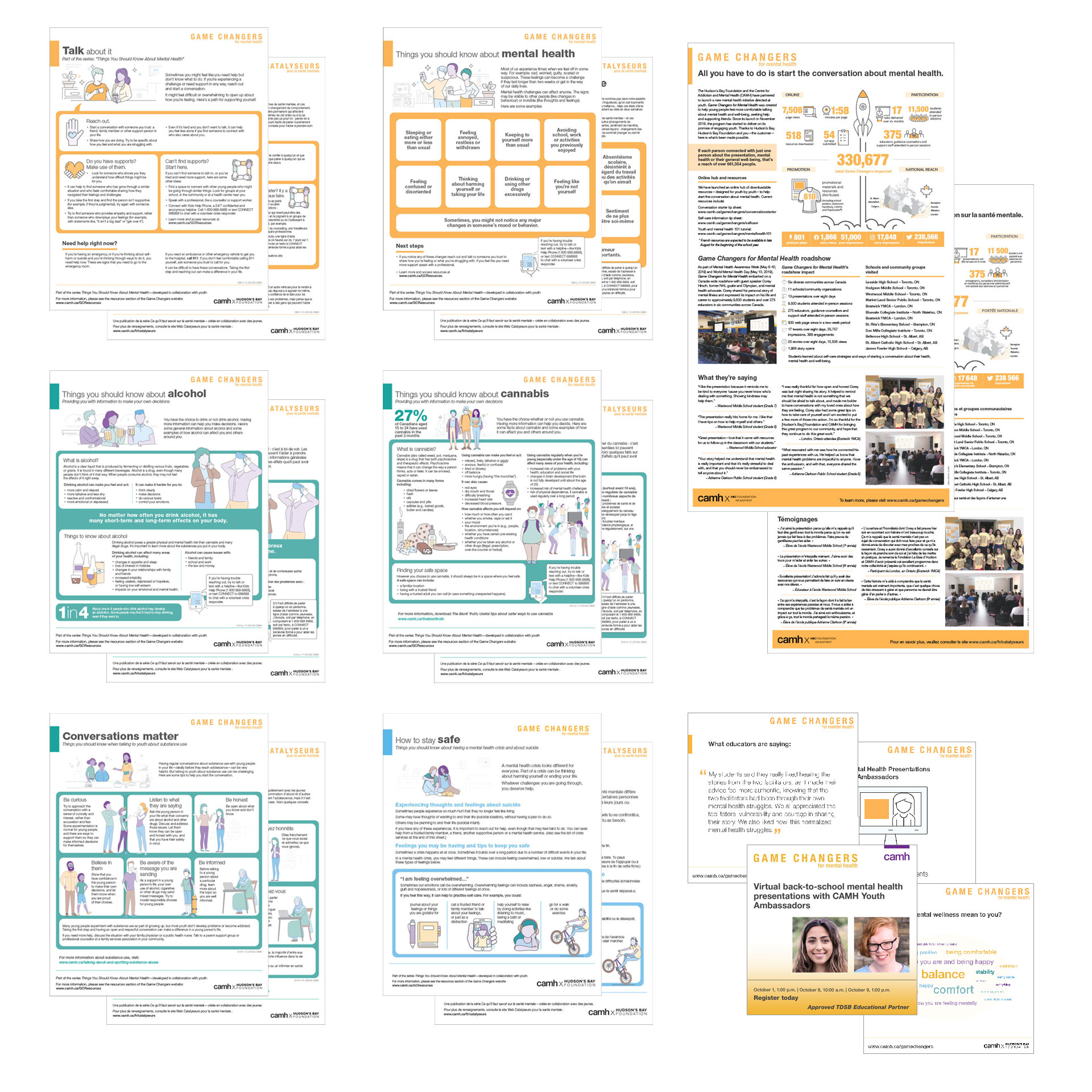 A range of youth information sheets, corporate reports and social media for Game Changers