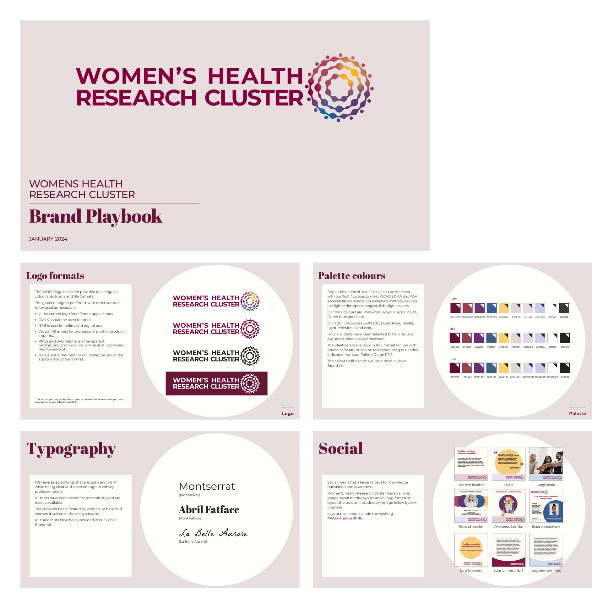 Women's Health Research Cluster brand package designed by Annie Hart. Features examples of the logo, palette, typography and social media te.mplates